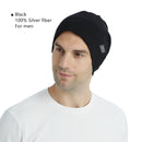 Anti- Radiation Protection Hat and Cap - EMF Anti-Radiation Products