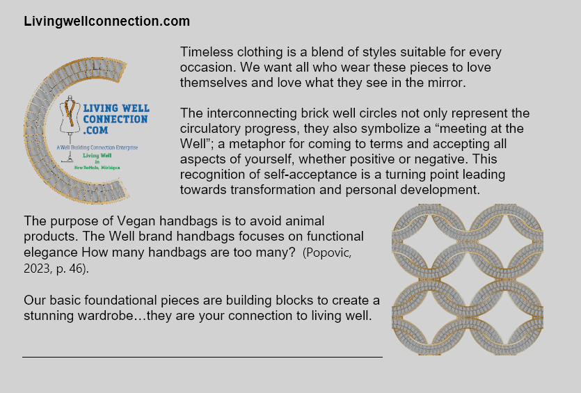 How Many Times Can I Wear This? Slow Fashion Vs. Fast Fashion With Huge Environmental Impact and Human Cost.