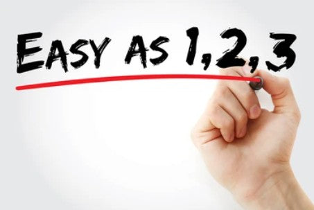 If You Can Say 1-2-3, You Can Start Your Commercial Cleaning Company...It's That Simple
