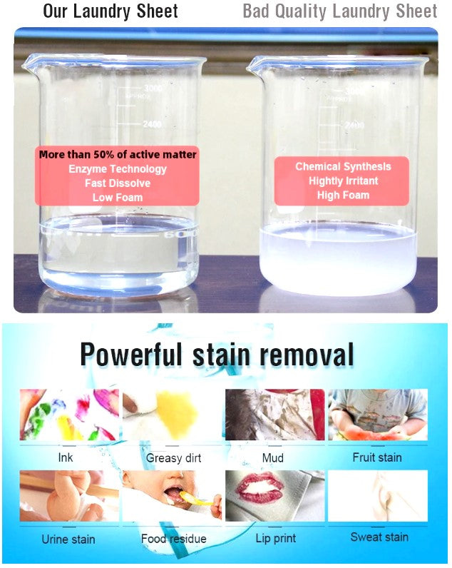 The image shows a comparison between high-quality and low-quality laundry sheets. The former is biodegradable and lightly scented, effectively removing various stains. Well Building Connection
