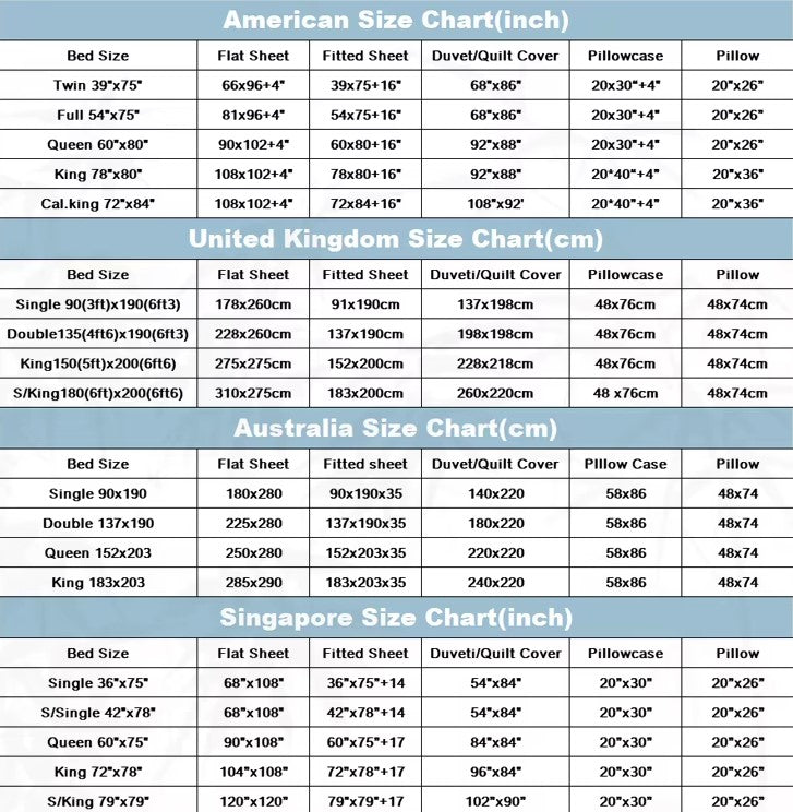 Organic Viscose Bamboo Bedding Sheets Set displayed on a bed, showcasing the fitted sheet, flat sheet, and pillowcases. The sheets are beige, and the image includes icons indicating various product features such as being eco-friendly, breathable, and soft. Well Building Connection Luxurious Bed Sheets. Well Building Connection Luxurious Bed Sheets