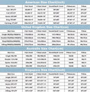 Organic Viscose Bamboo Bedding Sheets Set displayed on a bed, showcasing the fitted sheet, flat sheet, and pillowcases. The sheets are beige, and the image includes icons indicating various product features such as being eco-friendly, breathable, and soft. Well Building Connection Luxurious Bed Sheets. Well Building Connection Luxurious Bed Sheets