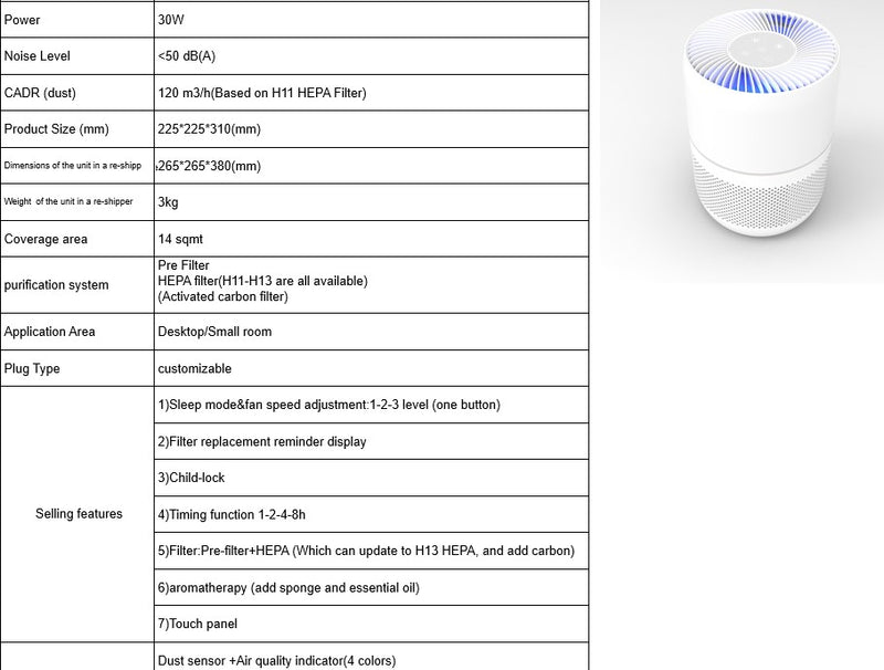 Well - HEPA Air Purifier